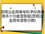 昆明冶金高等专科学校高考需多少分能录取呢(昆明冶金高专录取分数)