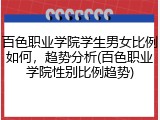 百色职业学院学生男女比例如何，趋势分析(百色职业学院性别比例趋势)