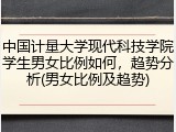 中国计量大学现代科技学院学生男女比例如何，趋势分析(男女比例及趋势)