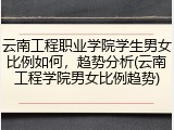 云南工程职业学院学生男女比例如何，趋势分析(云南工程学院男女比例趋势)