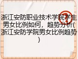 浙江安防职业技术学院学生男女比例如何，趋势分析(浙江安防学院男女比例趋势)