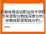 安徽体育运动职业技术学院历年录取分数线深度分析(安徽体职录取线分析)