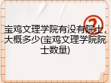 宝鸡文理学院有没有院士，大概多少(宝鸡文理学院院士数量)
