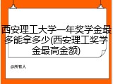西安理工大学一年奖学金最多能拿多少(西安理工奖学金最高金额)