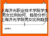上海济光职业技术学院学生男女比例如何，趋势分析(上海济光学院男女比例趋势)