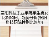 襄阳科技职业学院学生男女比例如何，趋势分析(襄阳科技职院性别比趋势)