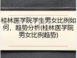桂林医学院学生男女比例如何，趋势分析(桂林医学院男女比例趋势)