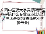 广西中医药大学赛恩斯新医药学院什么专业就业比较好，原因是啥(赛恩斯就业优势专业)