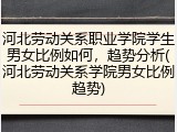 河北劳动关系职业学院学生男女比例如何，趋势分析(河北劳动关系学院男女比例趋势)
