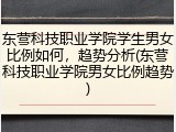 东营科技职业学院学生男女比例如何，趋势分析(东营科技职业学院男女比例趋势)
