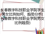 长春数字科技职业学院学生男女比例如何，趋势分析(长春数字科技职业学院男女比例趋势)