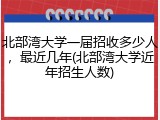 北部湾大学一届招收多少人，最近几年(北部湾大学近年招生人数)