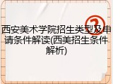 西安美术学院招生类型及申请条件解读(西美招生条件解析)