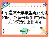 山东建筑大学学生男女比例如何，趋势分析(山东建筑大学男女比例趋势)