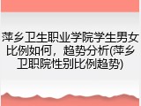 萍乡卫生职业学院学生男女比例如何，趋势分析(萍乡卫职院性别比例趋势)