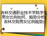 吉林交通职业技术学院学生男女比例如何，趋势分析(吉林交院男女比例趋势)