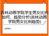 吉林动画学院学生男女比例如何，趋势分析(吉林动画学院男女比例趋势)