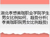湖北孝感美珈职业学院学生男女比例如何，趋势分析(孝美珈职院男女比例趋势)