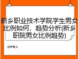 新乡职业技术学院学生男女比例如何，趋势分析(新乡职院男女比例趋势)
