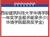 西安建筑科技大学华清学院一年奖学金最多能拿多少(华清学院最高奖学金)