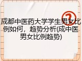 成都中医药大学学生男女比例如何，趋势分析(成中医男女比例趋势)