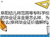 阜阳幼儿师范高等专科学校的毕业证含金量怎么样，为什么(阜师毕业证价值解析)