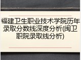 福建卫生职业技术学院历年录取分数线深度分析(闽卫职院录取线分析)
