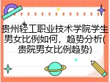 贵州轻工职业技术学院学生男女比例如何，趋势分析(贵院男女比例趋势)