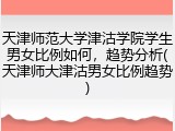 天津师范大学津沽学院学生男女比例如何，趋势分析(天津师大津沽男女比例趋势)