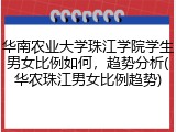 华南农业大学珠江学院学生男女比例如何，趋势分析(华农珠江男女比例趋势)