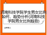 河南科技学院学生男女比例如何，趋势分析(河南科技学院男女比例趋势)