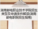 湖南邮电职业技术学院招生类型及申请条件解读(湖南邮电职院招生指南)