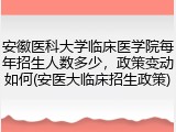 安徽医科大学临床医学院每年招生人数多少，政策变动如何(安医大临床招生政策)
