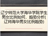 辽宁师范大学海华学院学生男女比例如何，趋势分析(辽师海华男女比例趋势)