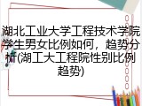 湖北工业大学工程技术学院学生男女比例如何，趋势分析(湖工大工程院性别比例趋势)