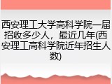 西安理工大学高科学院一届招收多少人，最近几年(西安理工高科学院近年招生人数)
