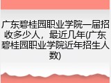 广东碧桂园职业学院一届招收多少人，最近几年(广东碧桂园职业学院近年招生人数)