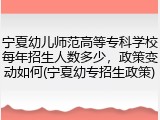 宁夏幼儿师范高等专科学校每年招生人数多少，政策变动如何(宁夏幼专招生政策)
