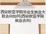 西安欧亚学院毕业生就业大致去向如何(西安欧亚学院就业去向)