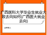 广西医科大学毕业生就业大致去向如何(广西医大就业去向)