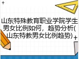 山东特殊教育职业学院学生男女比例如何，趋势分析(山东特教男女比例趋势)