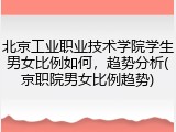 北京工业职业技术学院学生男女比例如何，趋势分析(京职院男女比例趋势)