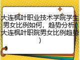 大连枫叶职业技术学院学生男女比例如何，趋势分析(大连枫叶职院男女比例趋势)