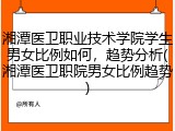 湘潭医卫职业技术学院学生男女比例如何，趋势分析(湘潭医卫职院男女比例趋势)