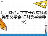 江西财经大学共开设有哪些类型奖学金(江财奖学金种类)