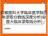 安徽医科大学临床医学院历年录取分数线深度分析(安医大临床录取线分析)