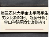 福建农林大学金山学院学生男女比例如何，趋势分析(金山学院男女比例趋势)