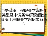 西安健康工程职业学院招生类型及申请条件解读(西安健康工程职业学院招录解析)