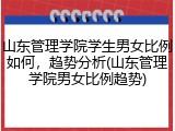 山东管理学院学生男女比例如何，趋势分析(山东管理学院男女比例趋势)