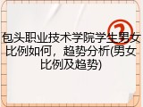 包头职业技术学院学生男女比例如何，趋势分析(男女比例及趋势)
